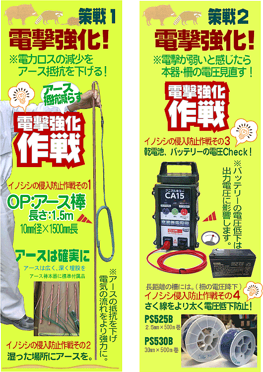 電気柵,関連品、・・・仲田農機Web store