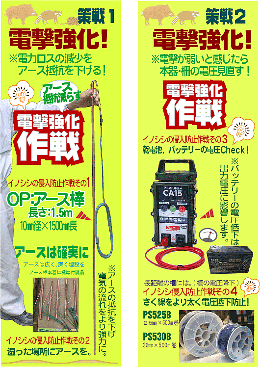 電気柵 セット 電気柵 本体 タイガー SA30DC 小動物用 600m 3段張りセット (ネット付) ボーダーショック 電柵セット ガイシ付FPR支柱 - 1