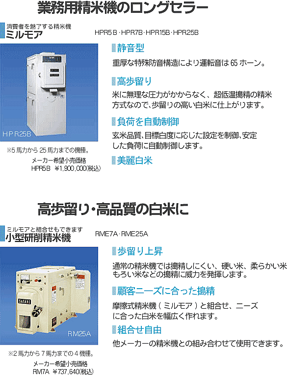 サタケ業務用精米機・クリーンワンパス・・・仲田農機Web Store